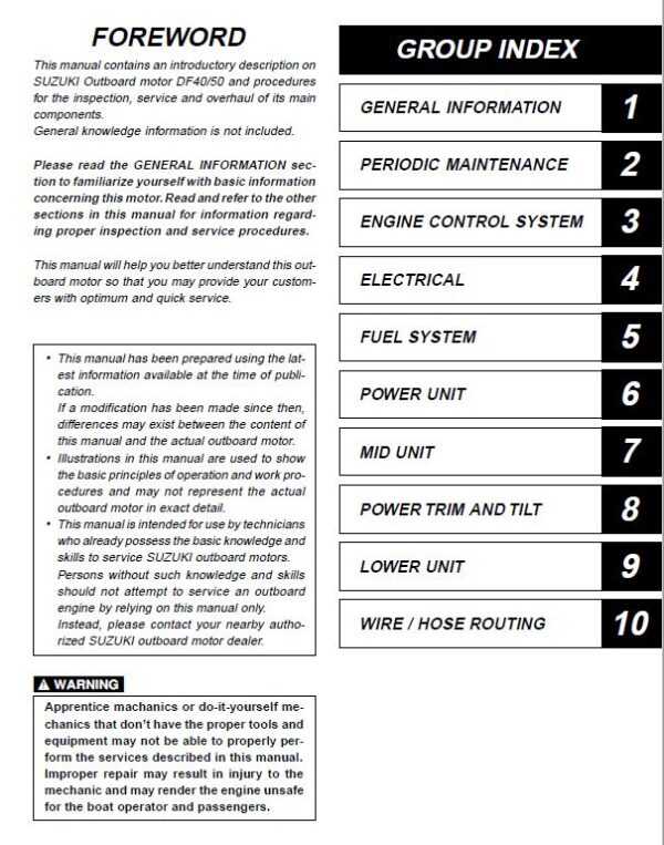 Suzuki df50 service manual